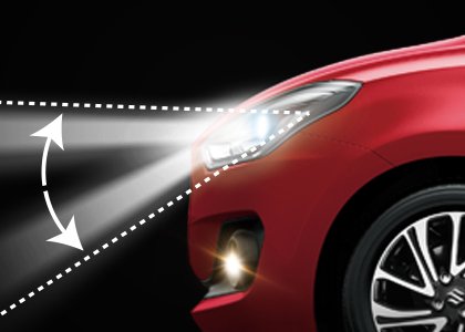 Automatic LED Head Lamps